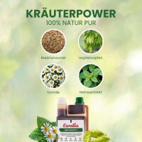 Ewalia Nervensaft I für Pferde