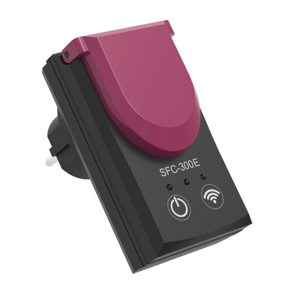 AquaForte Flow Control