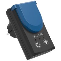 AquaForte Flow Control