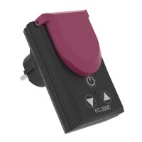 AquaForte Flow Control