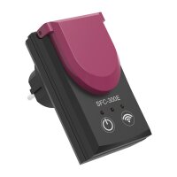 AquaForte Flow Control