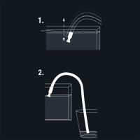 Dennerle Shake and Flow