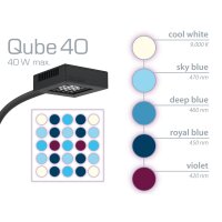 Aqua Medic Qube 40