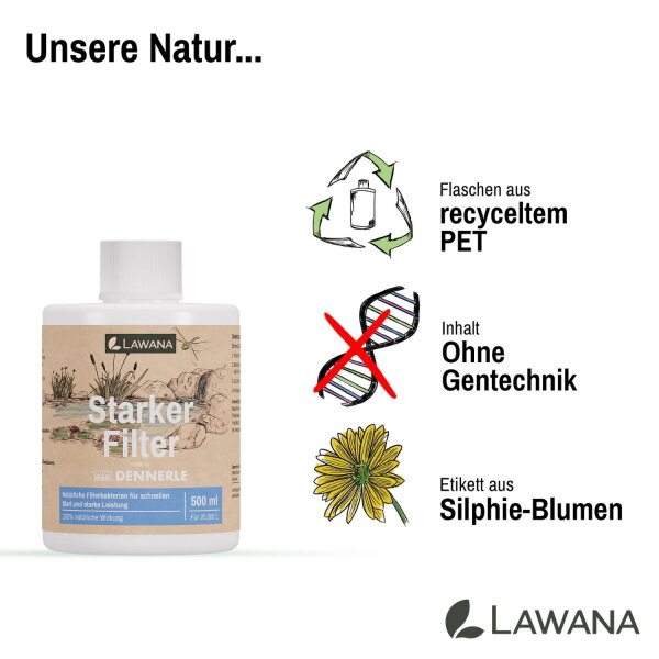 Lawana Starker Filter