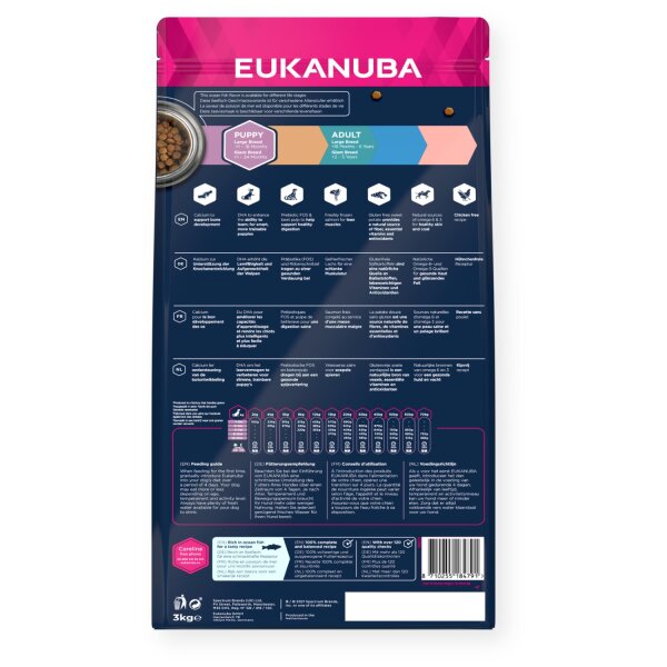 Eukanuba Grain Free Puppy L/XL Seefisch 3 kg
