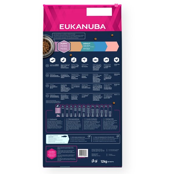 Eukanuba Grain Free Puppy L/XL Seefisch 12 kg