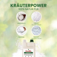 Ewalia Elektrolyt für Pferde 1 l