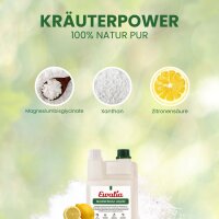 Ewalia Magnesium-Liquid für Pferde