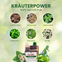 Ewalia Magensaft 1 für Pferde