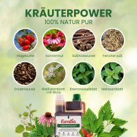 Ewalia Immunvitalsaft für Pferde