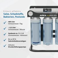 ARKA myAQUA® 400