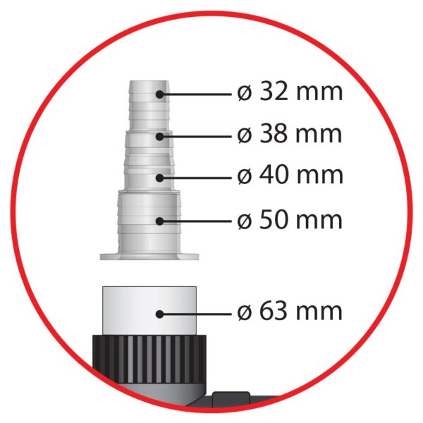 AquaForte Power Plus UV-C