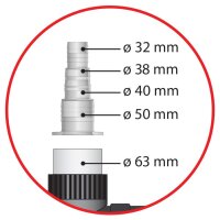AquaForte Power Plus UV-C