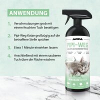 ARKA Pipi-Weg Katze
