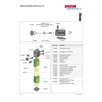 EHEIM PowerLine 200