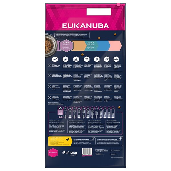 Eukanuba Grain Free Puppy L/XL Huhn 12 kg