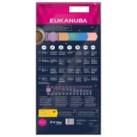 Eukanuba Grain Free Puppy L/XL Huhn 12 kg