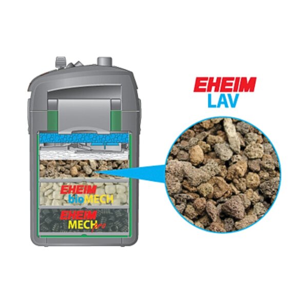 EHEIM LAV 1 l