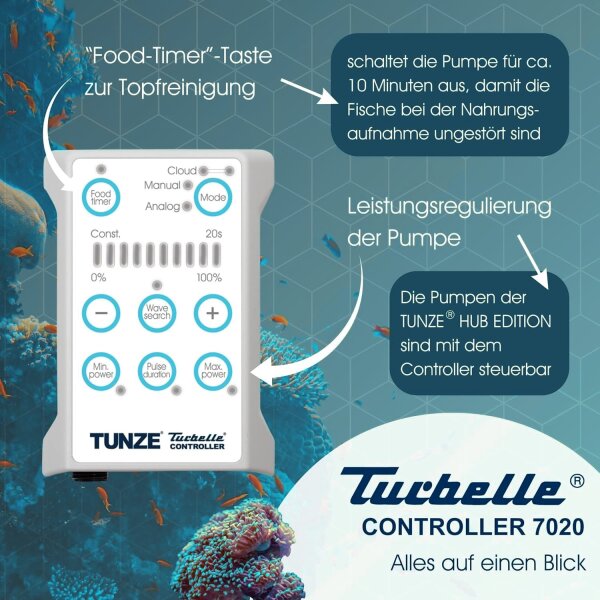 TUNZE Turbelle® stream 3+ HUB EDITION