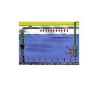 EHEIM Bodendurchfluter (Durchströmprinzip)