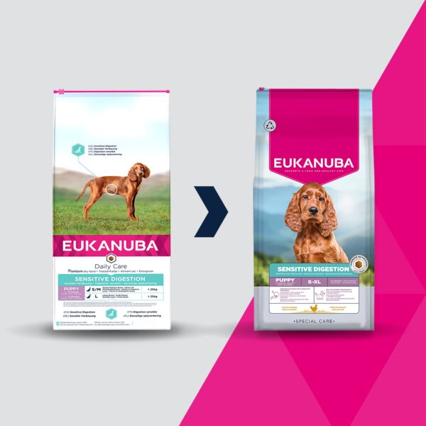 Eukanuba Daily Care Sensitive Digestion 12 kg
